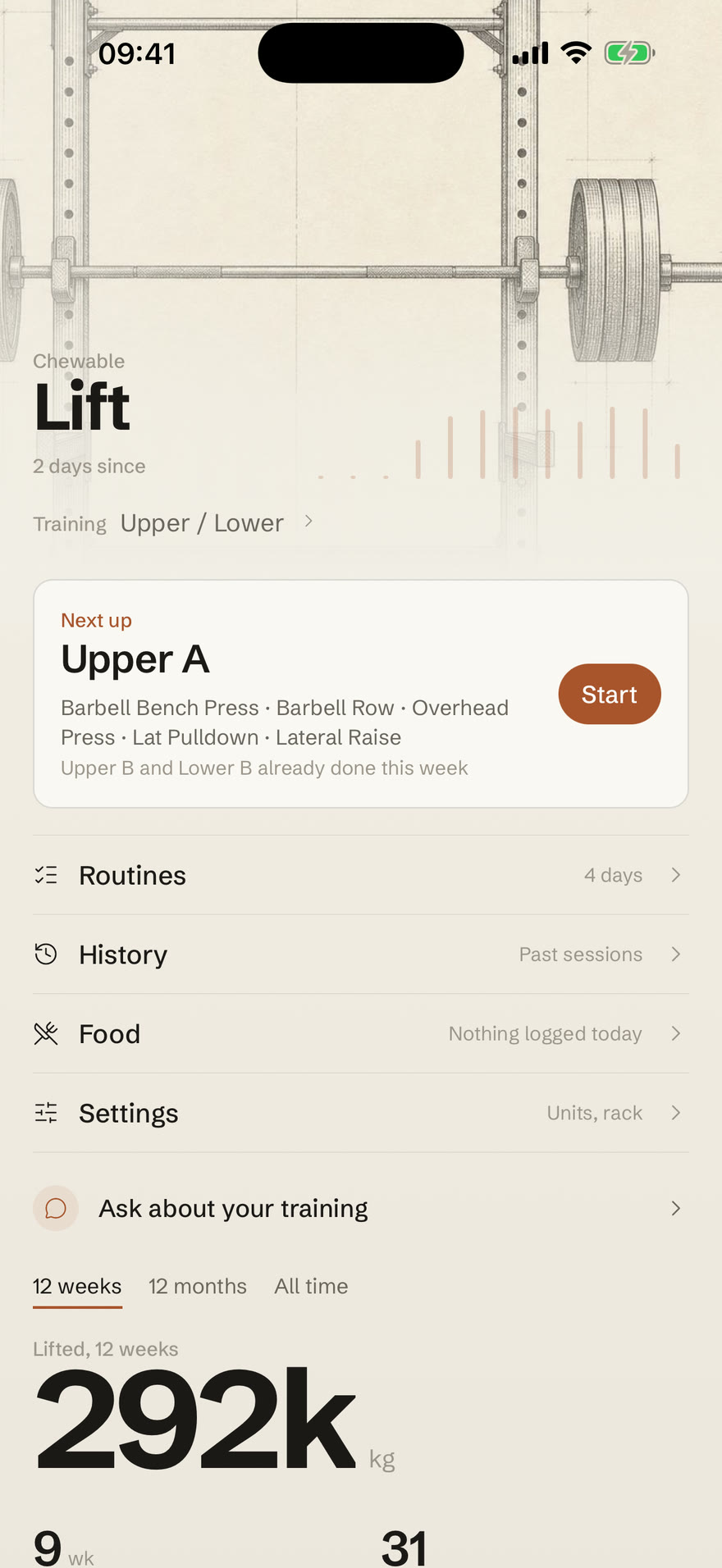 The Lift dashboard: next up is Upper A, and 292k kg lifted in the last 12 weeks.